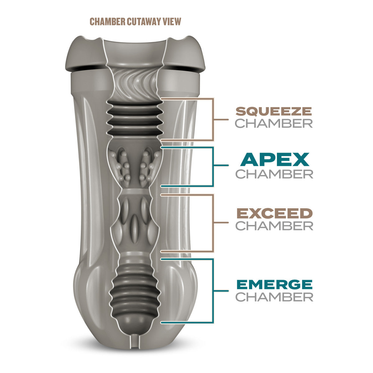 Blush Sultry Stout Frosted Male Masturbator
